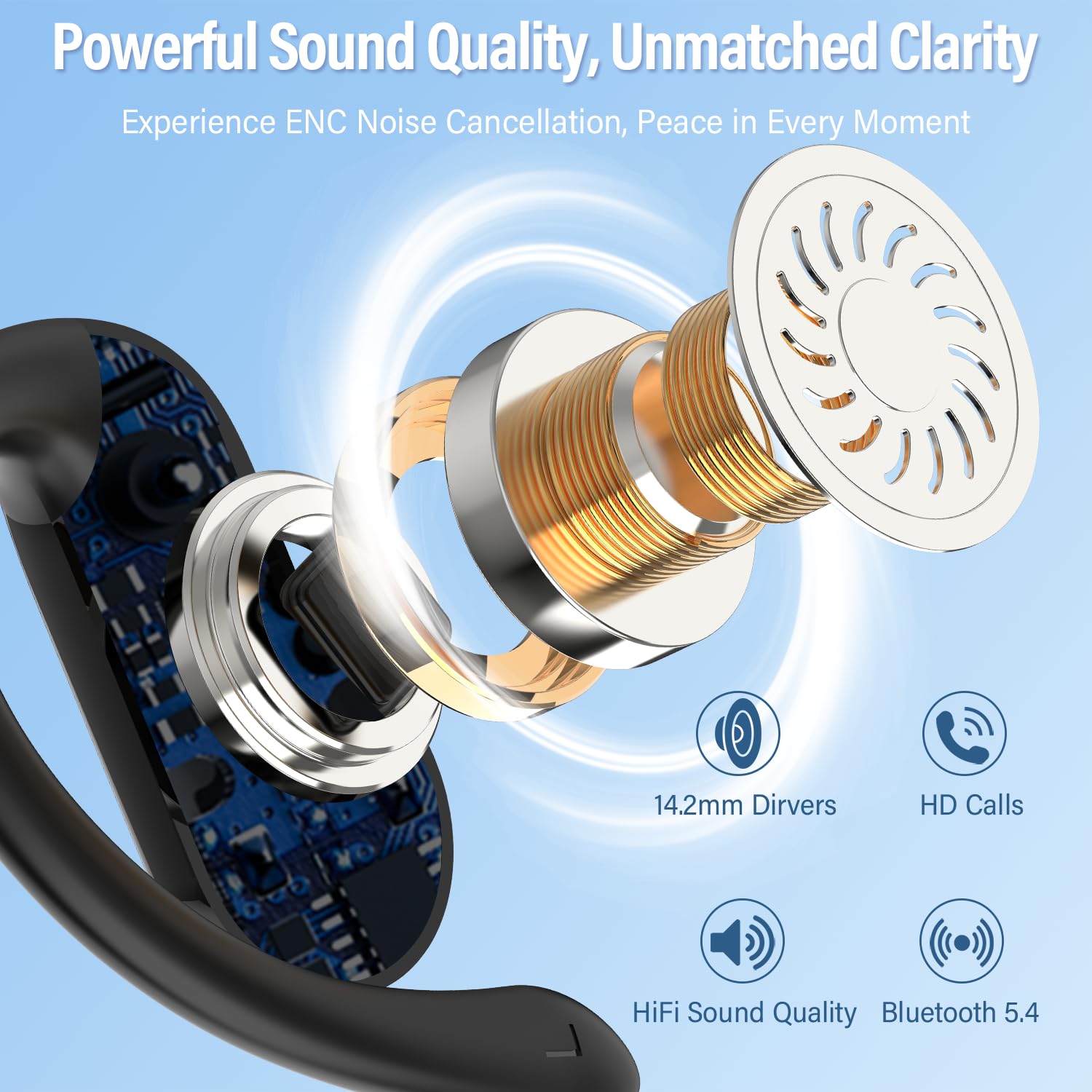 2026 Open-Ear Earbuds Bluetoot - Earphone Sport Hook ulasan dan harga